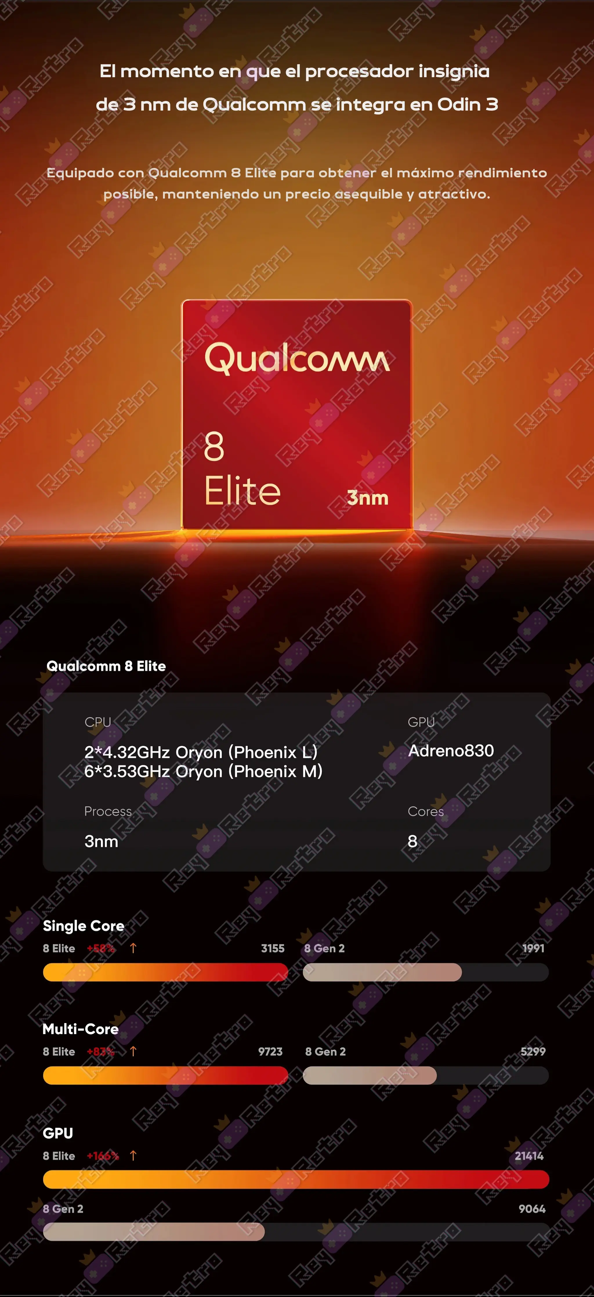 AYN Odin 3 Base AYN_Odin_3_Base.03 - 🕹 AYN Odin 3 Base 8GB 128GB - Consola Android con Snapdragon 8 Elite