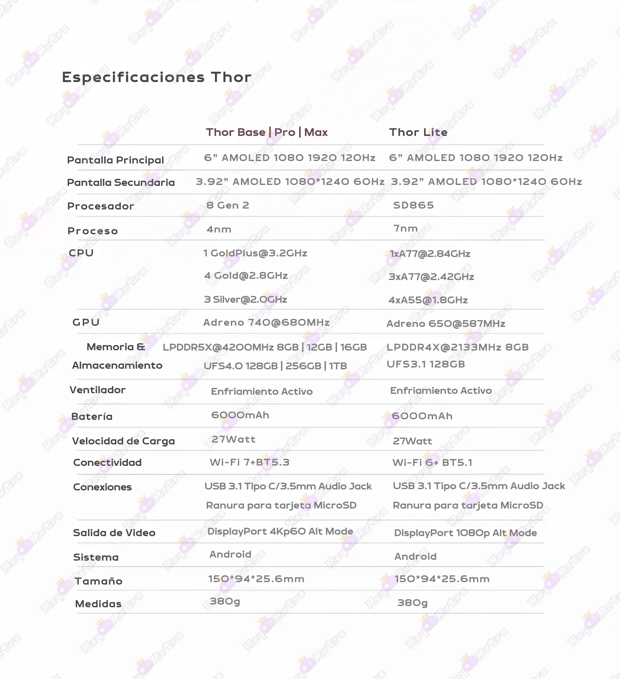 AYN_Thor_Pro.17 - 🕹 AYN Thor Pro - Potencia Avanzada en Formato Clamshell Dual-Screen
