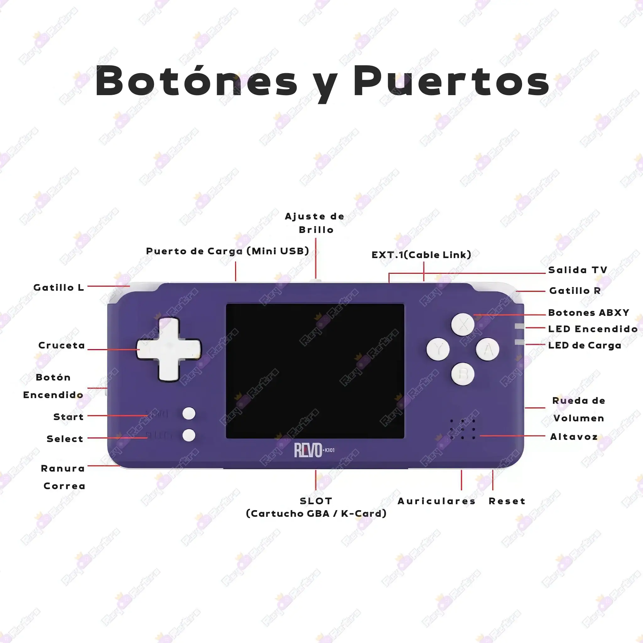 Anbernic K101 Plus Anbernic_K101_Plus.09 - 🕹 Anbernic K101 Plus - Consola Compatible con Cartuchos GBA