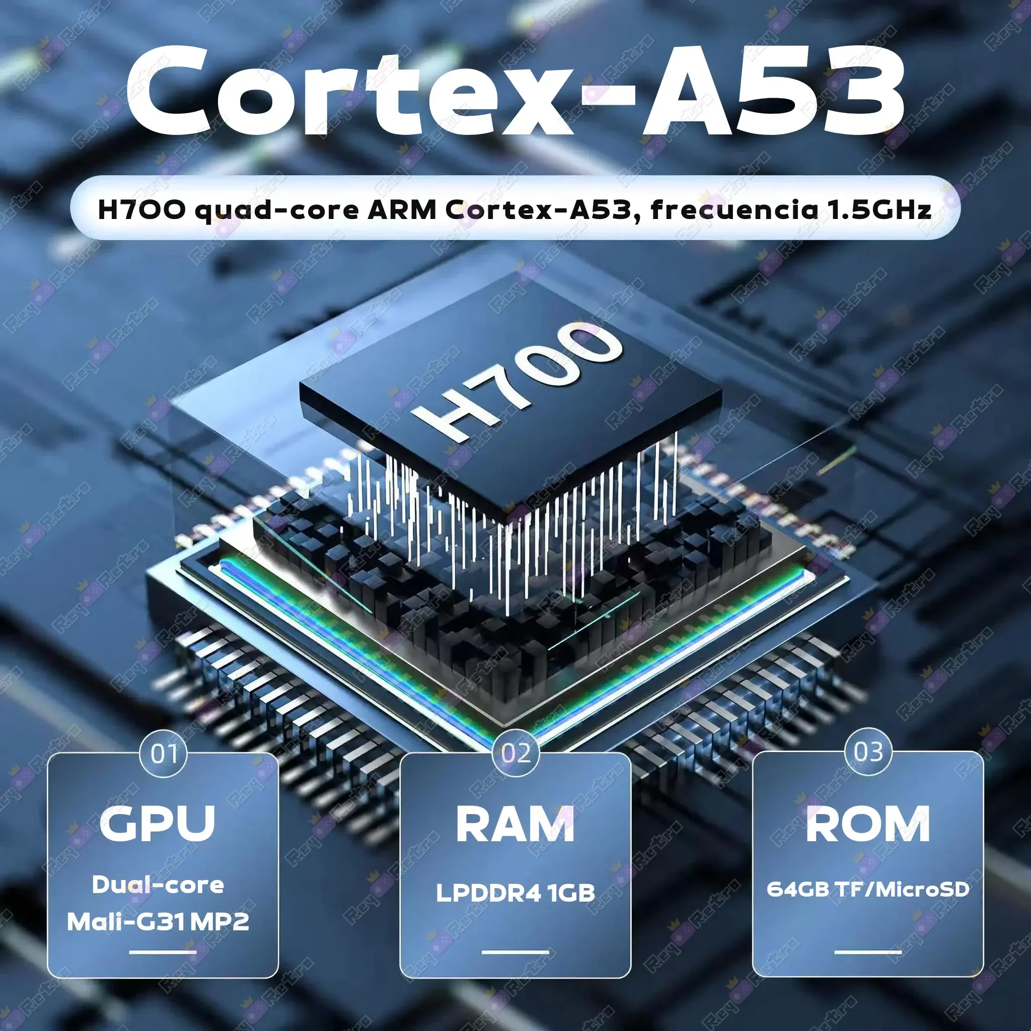 Anbernic RG28XX Anbernic_RG28XX.08 - 🕹 Anbernic RG28XX - Consola Retro Portátil con Pantalla IPS 2.83