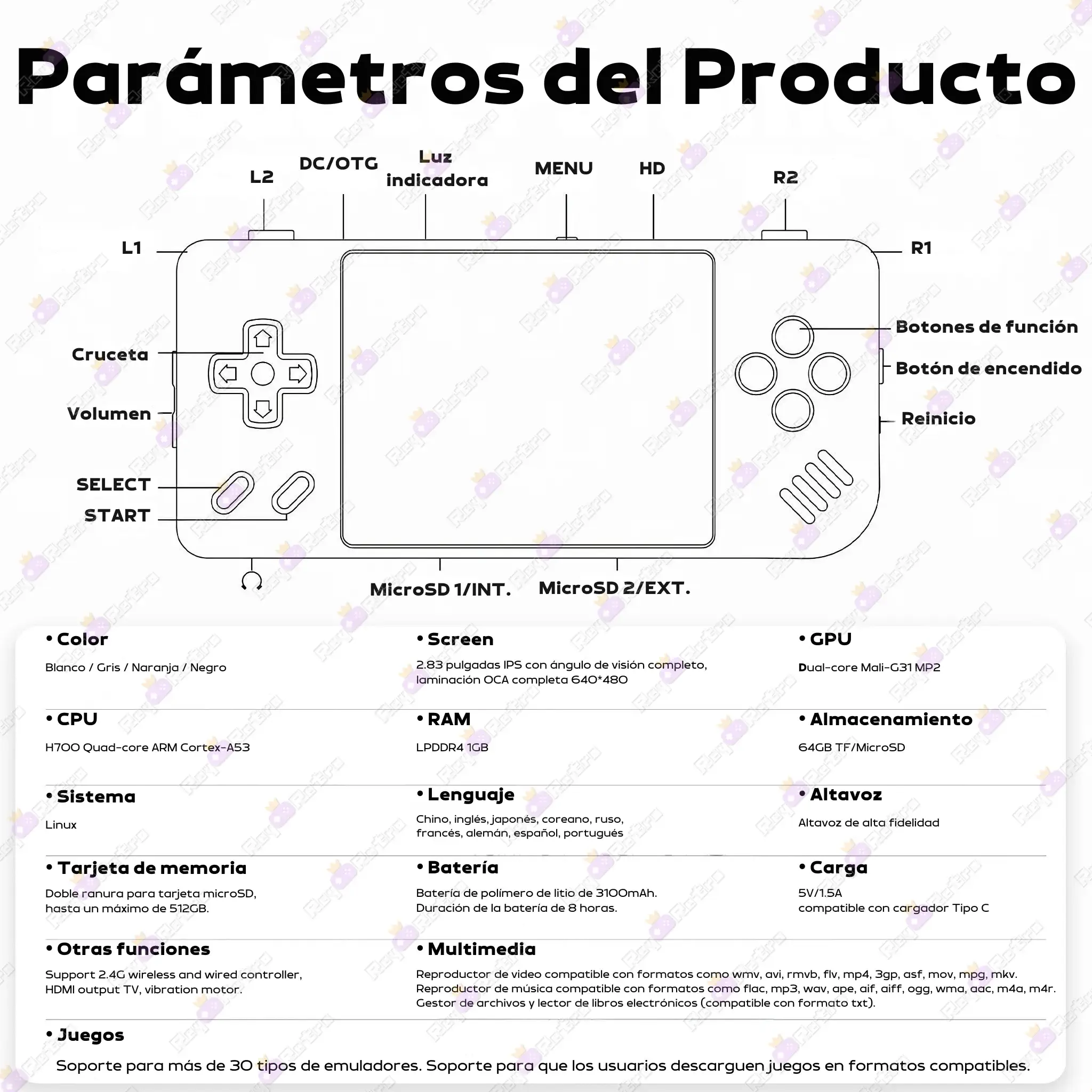 Anbernic RG28XX Anbernic_RG28XX.14 - 🕹 Anbernic RG28XX - Consola Retro Portátil con Pantalla IPS 2.83