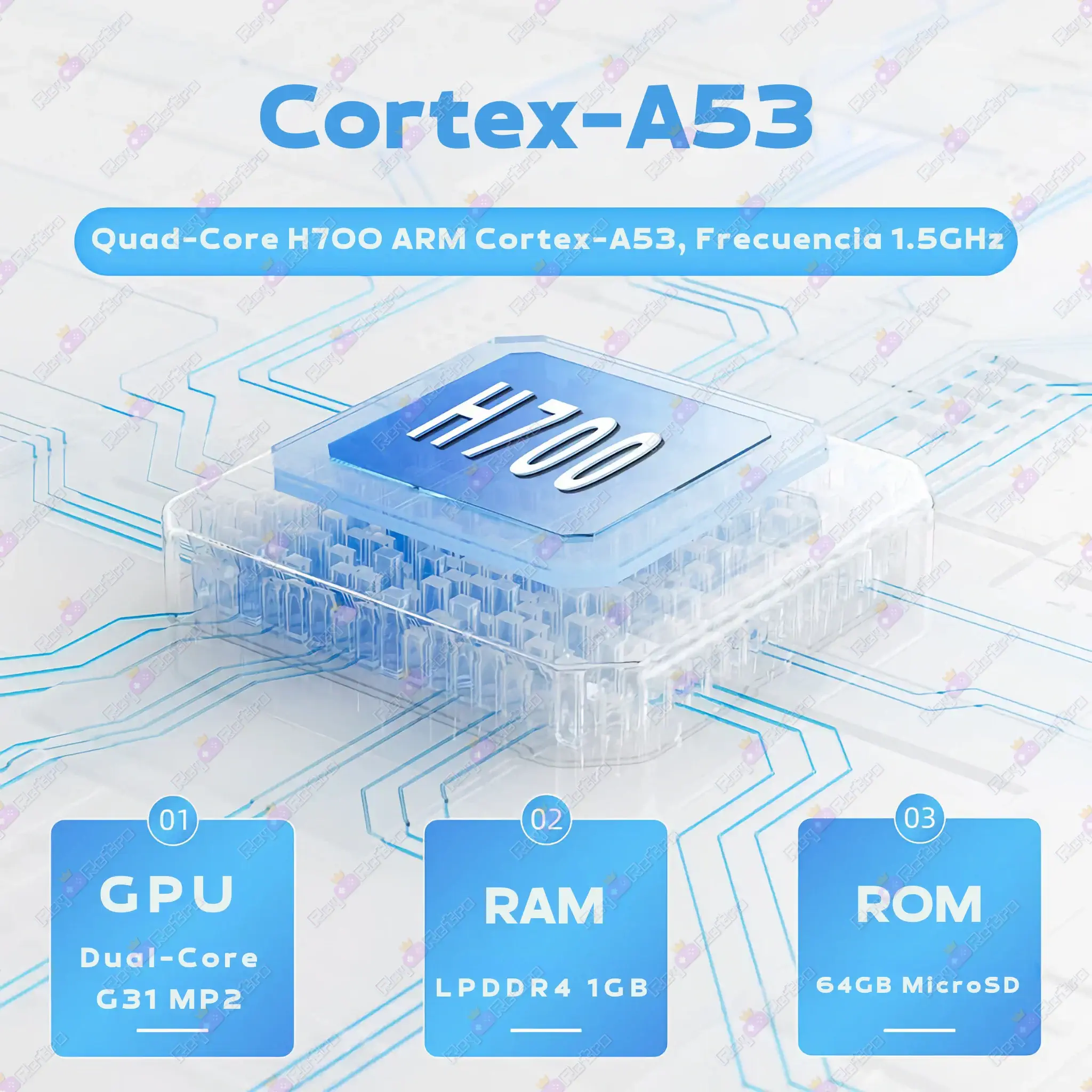 Anbernic_RG35XX.08 - 🕹 Anbernic RG35XX 2024 - Nueva Consola Retro Portátil de 3.5