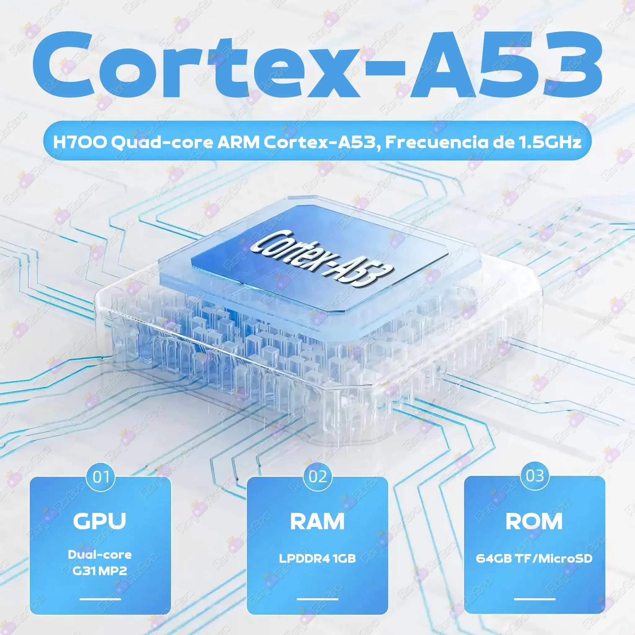 Anbernic RG35XX Plus Anbernic_RG35XX_Plus.07 - 🕹 Anbernic RG35XX Plus - Consola Retro 3.5” y Batería 3300mAh