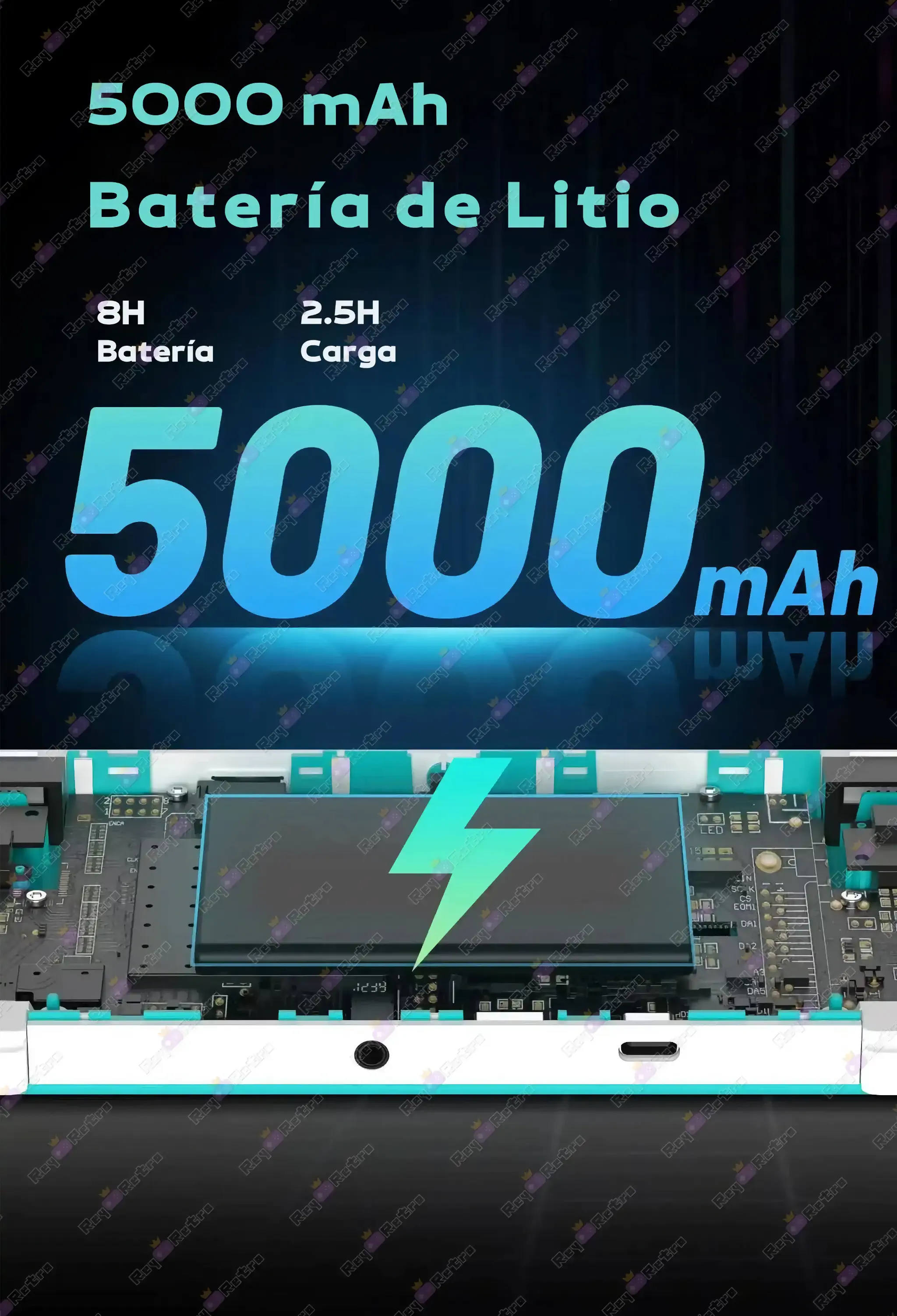 Anbernic RG505 Anbernic_RG505.09 - 🕹 Anbernic RG505 - Consola Retro Android, OLED 4.95, 5000mAh