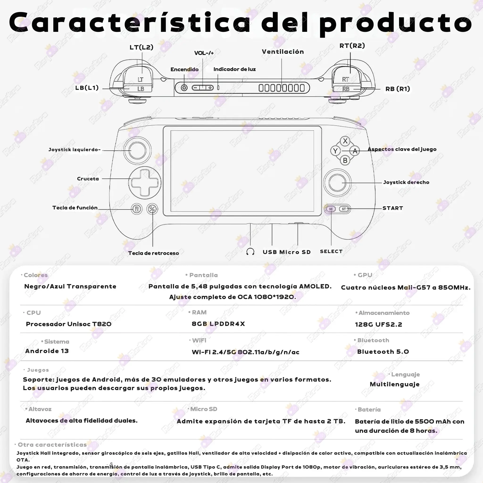 Anbernic RG556 Anbernic_RG556.14 - 🕹 Anbernic RG556 - Consola Portátil con Pantalla AMOLED 5.48”