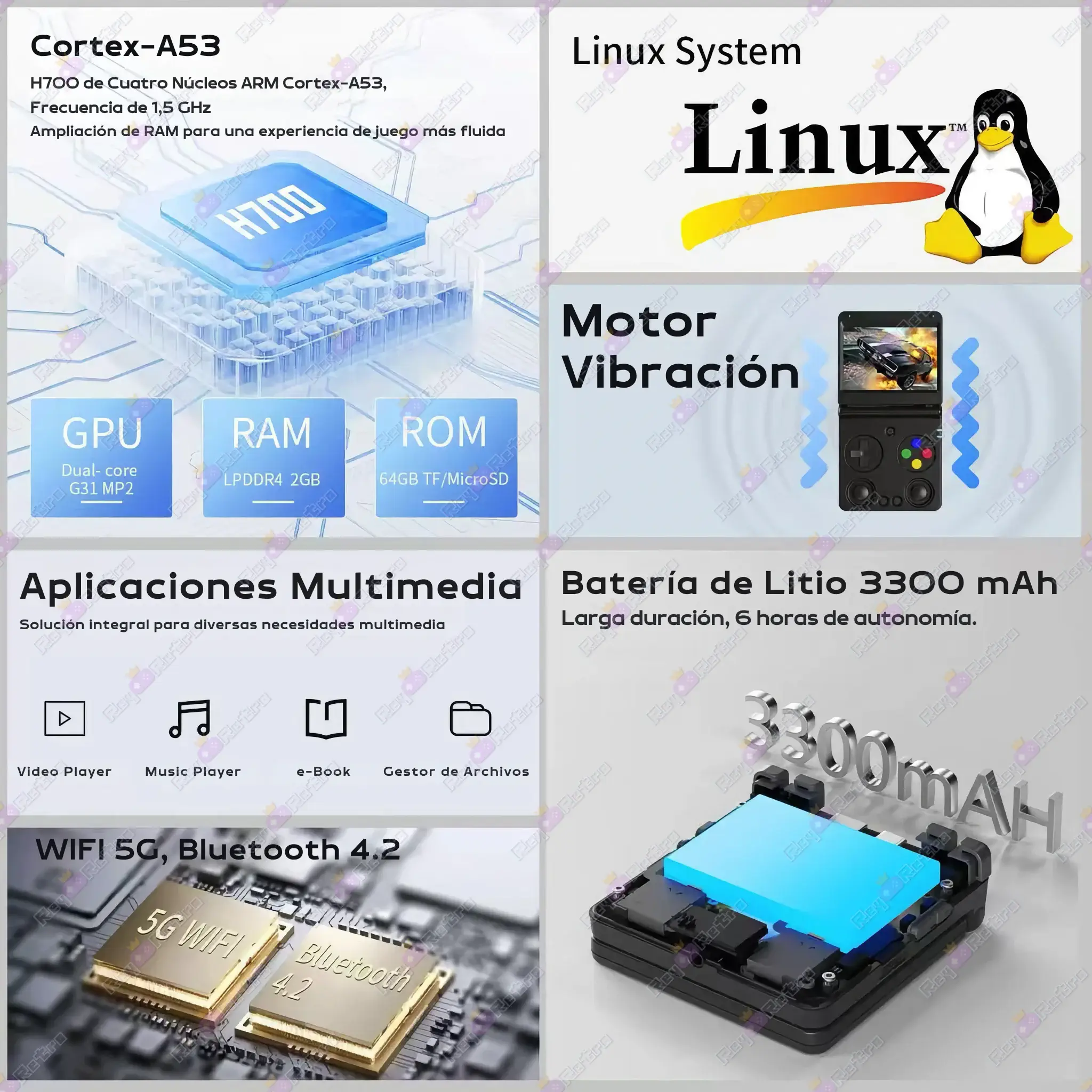 Anbernic_RG_34XXSP.10 - 🕹 Anbernic RG 34XXSP - Consola Retro Portátil con diseño SP