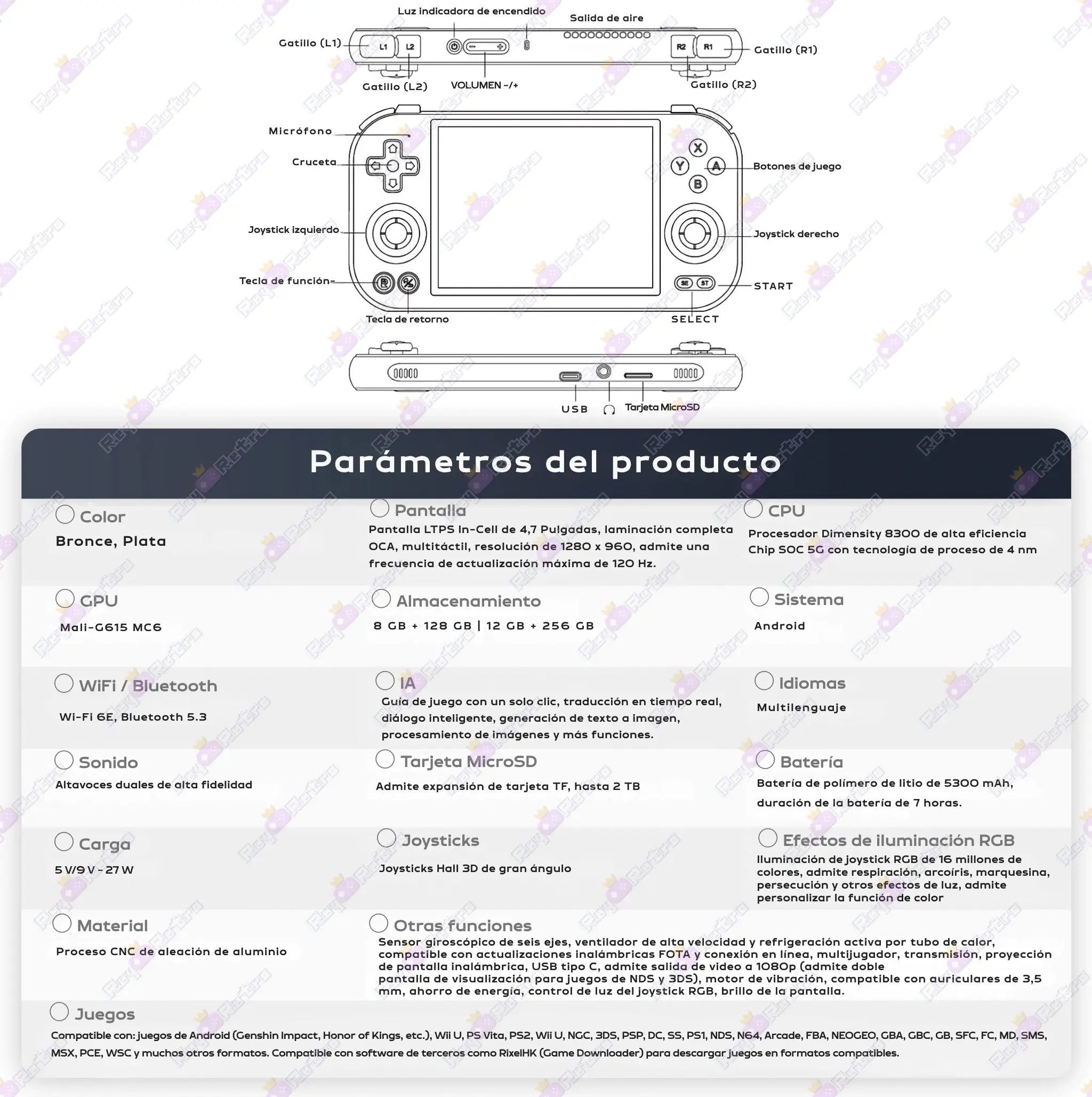 Anbernic RG 477M Anbernic_RG_477M.15 - 🕹 Anbernic RG 477M - Consola premium metálica con pantalla 4:3