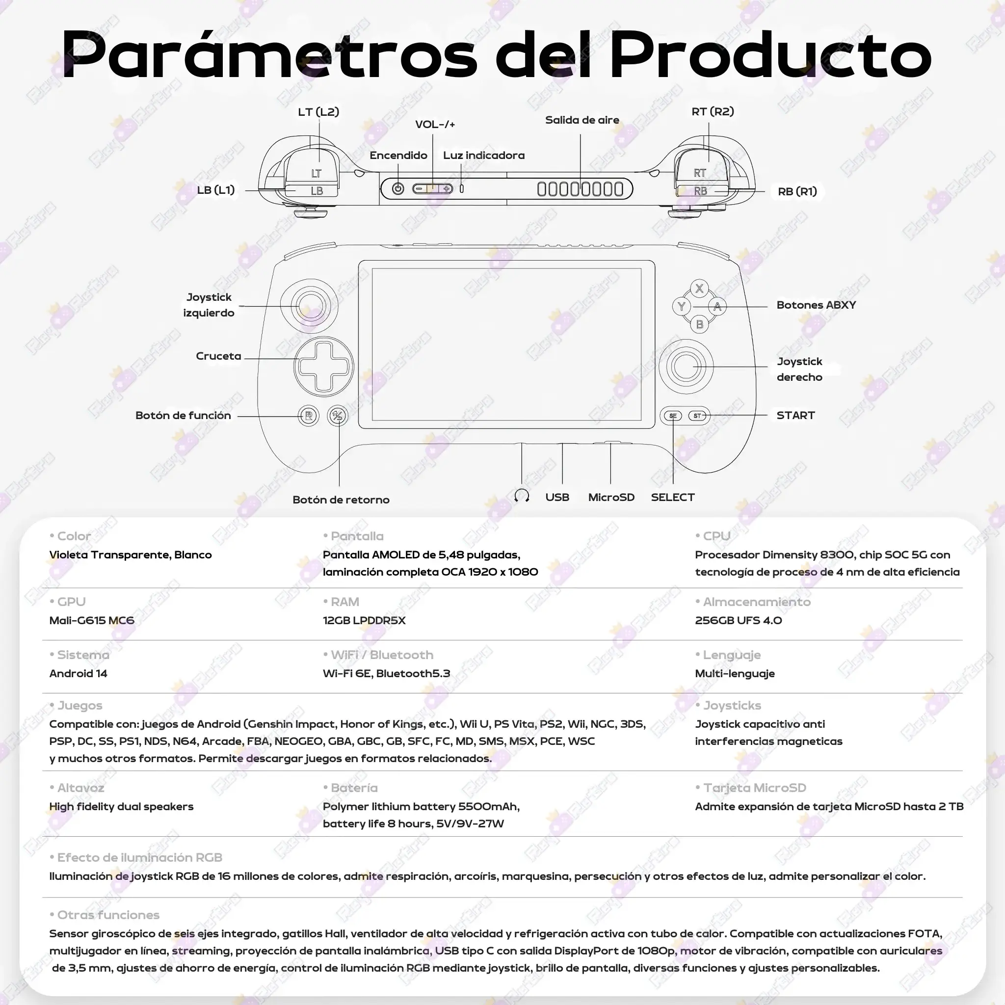 Anbernic_RG_557.12 - 🕹 Anbernic RG 557 - Consola Portátil AMOLED, 12GB RAM y Android