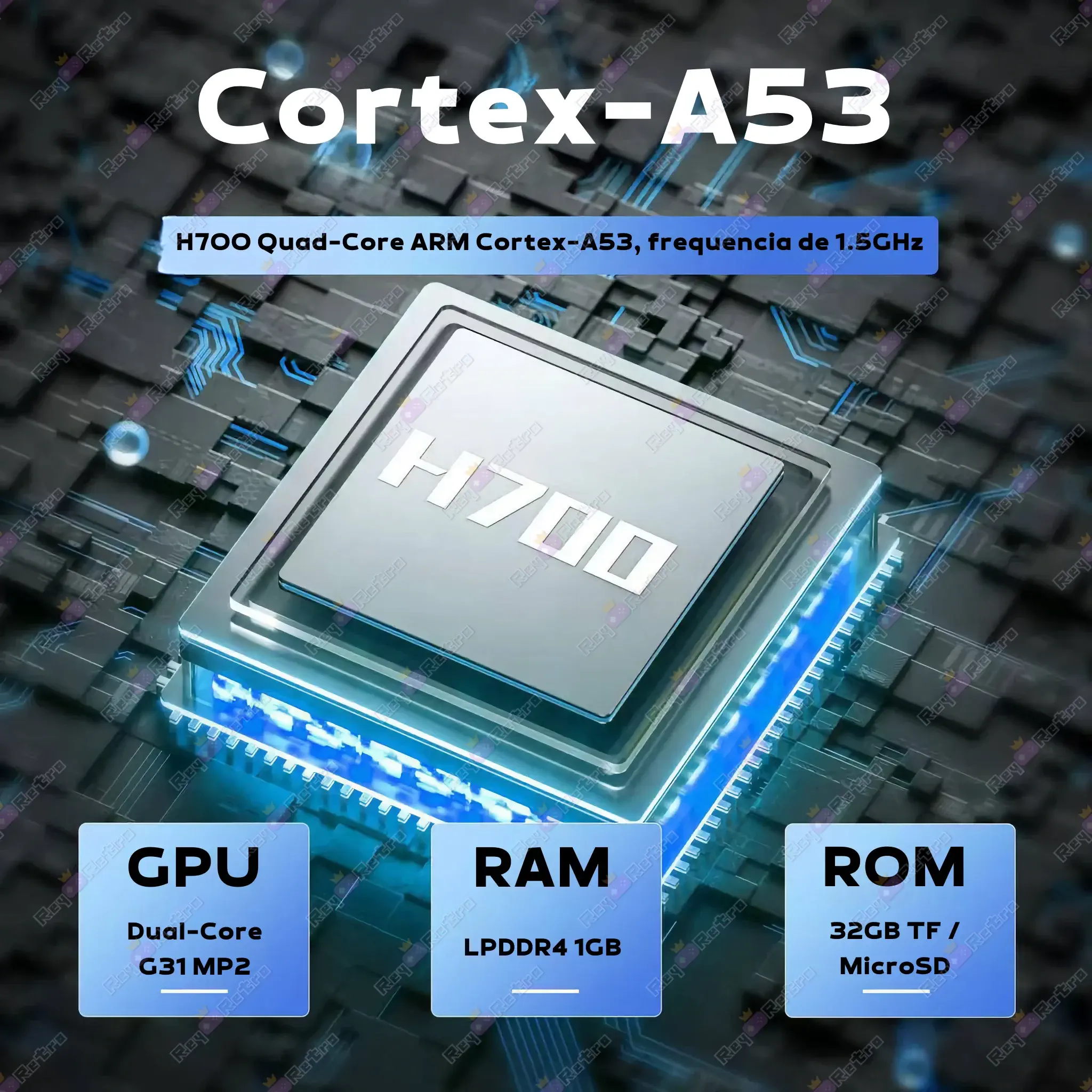 Anbernic RG CubeXX Anbernic_RG_CubeXX.07 - 🕹 Anbernic RG CubeXX – Consola para juegos Retro con Iluminación RGB