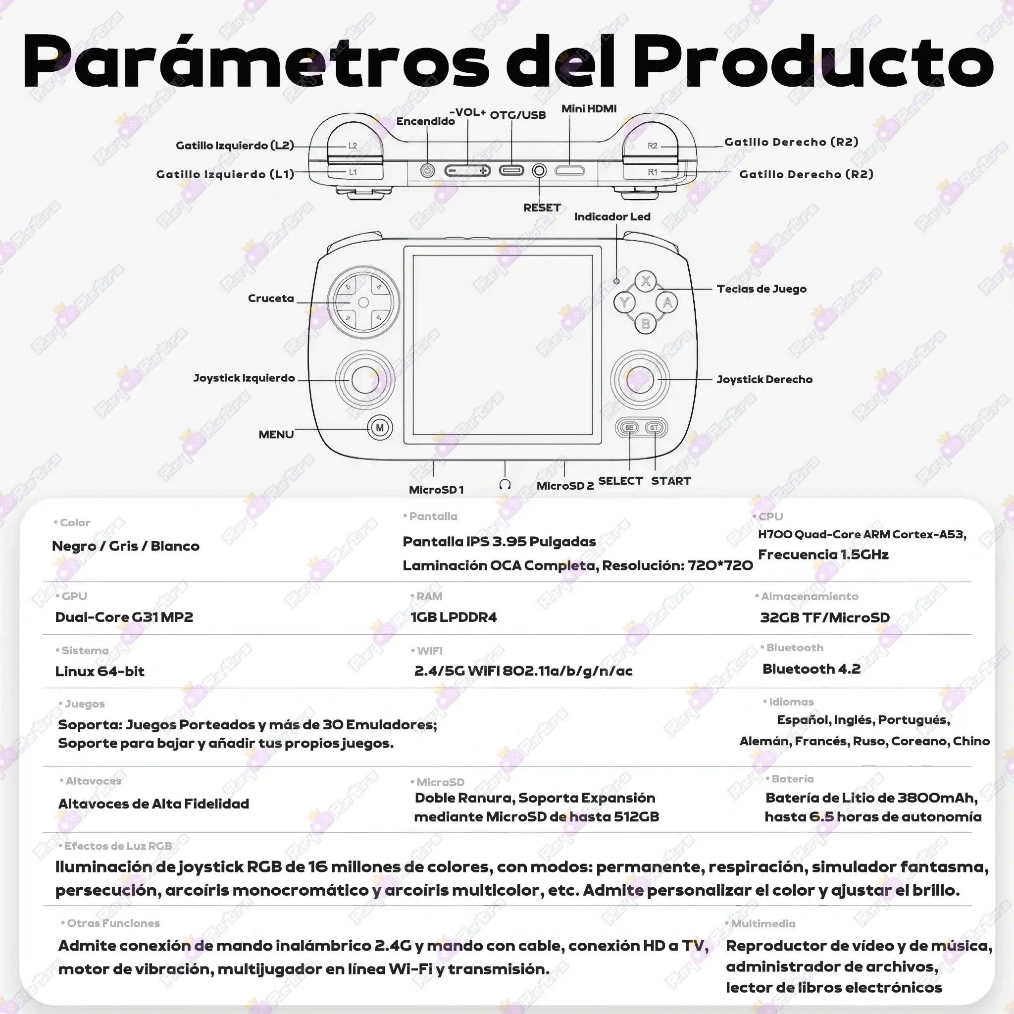 Anbernic RG CubeXX Anbernic_RG_CubeXX.13 - 🕹 Anbernic RG CubeXX – Consola para juegos Retro con Iluminación RGB
