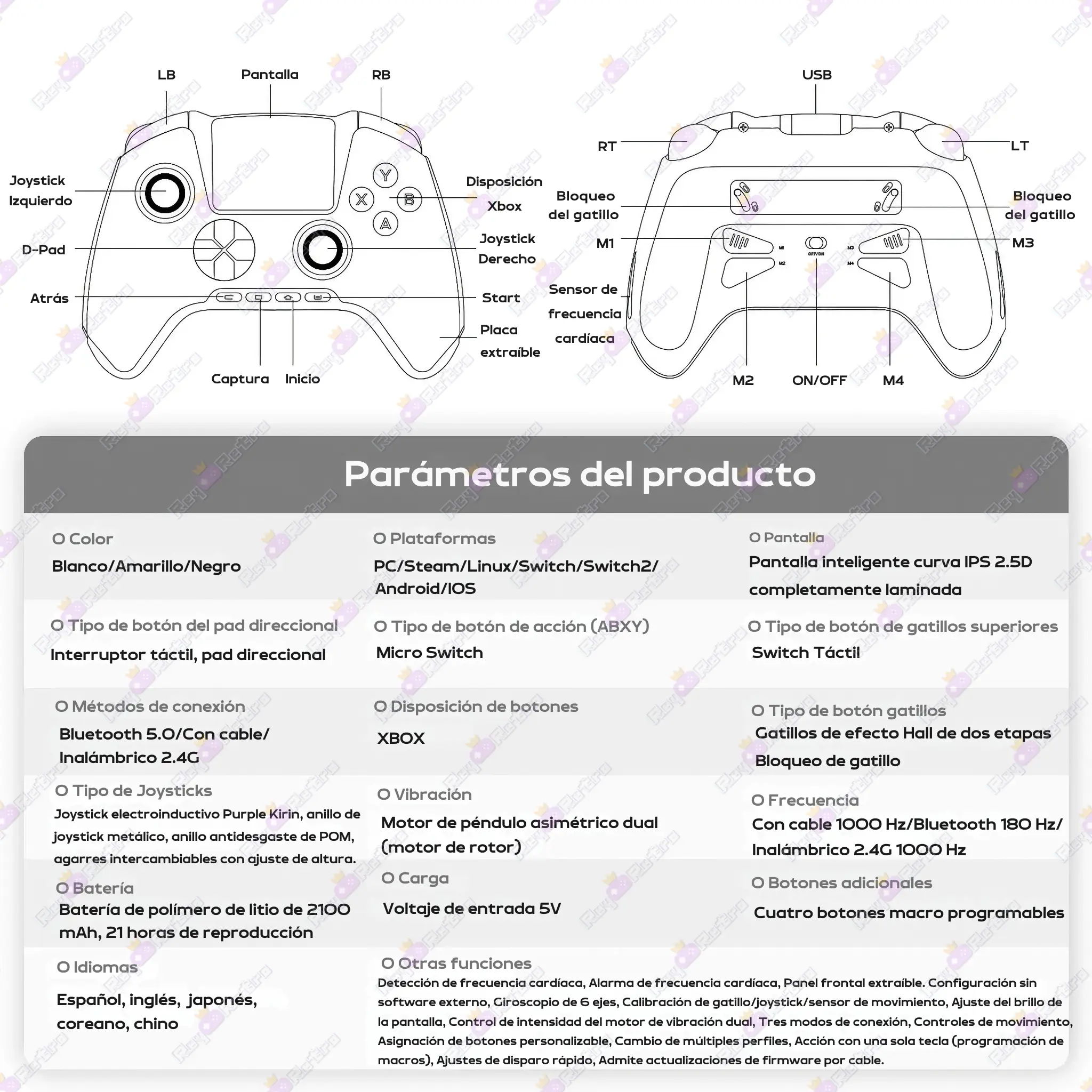 Anbernic_RG_G01.17 - 🎮 Anbernic RG G01 - Mando profesional con pantalla y gatillos Hall