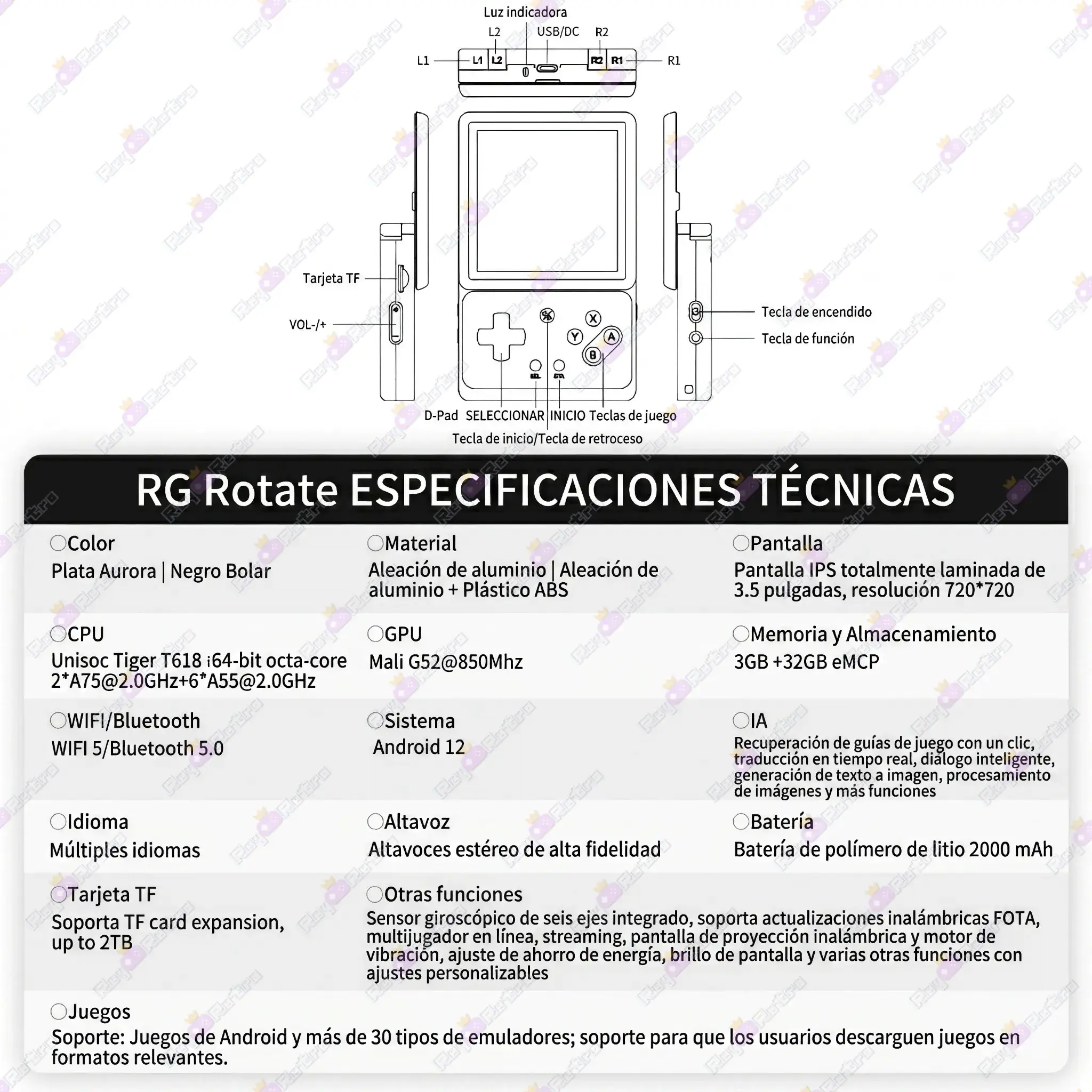 Anbernic RG Rotate Anbernic_RG_Rotate.12 - 🕹 Anbernic RG Rotate – Consola portátil con pantalla rotatoria