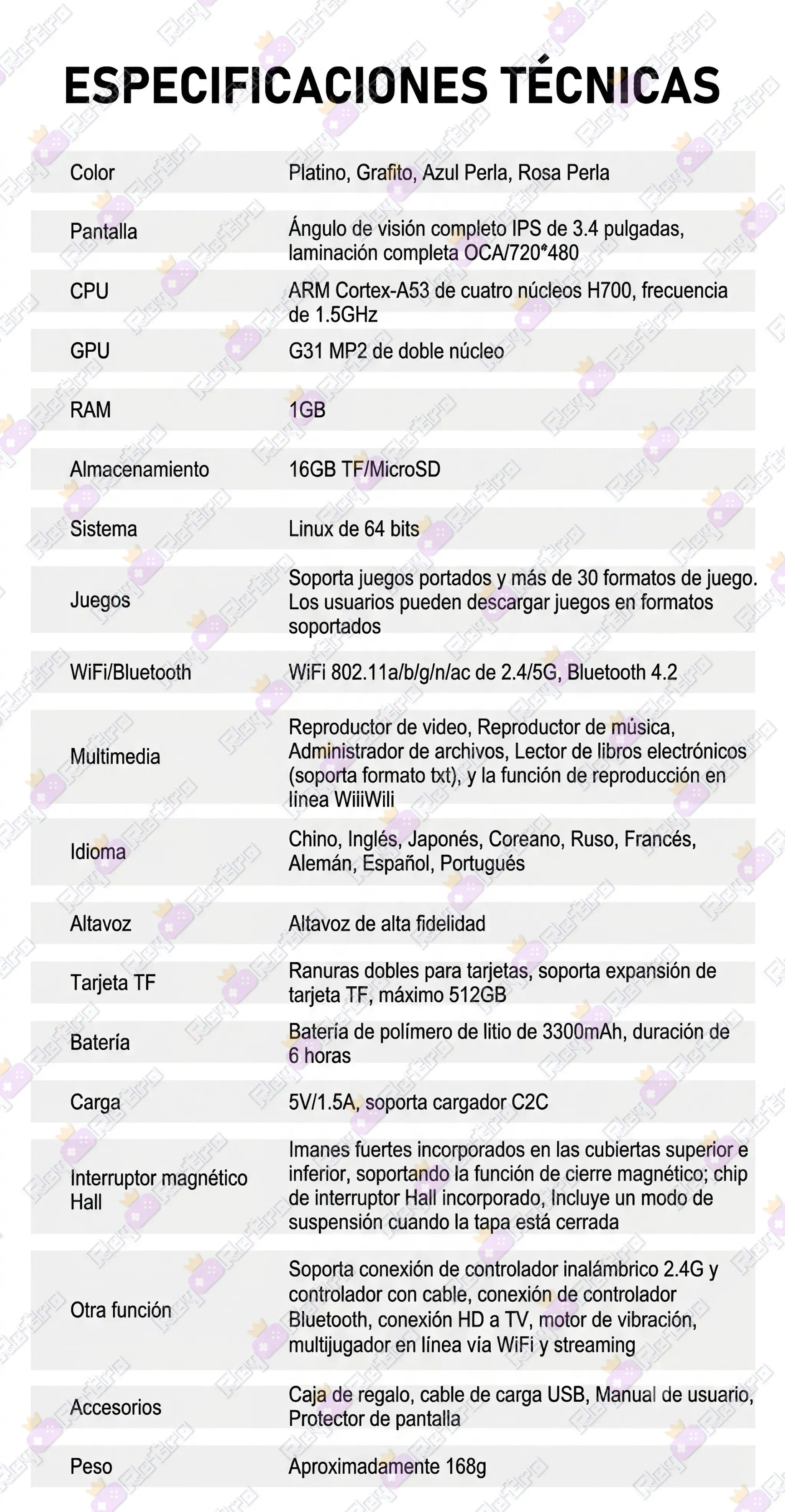 Anbernic_RG_SP.14 - 🕹 Anbernic RG SP – Consola retro tipo concha con Linux y pantalla IPS