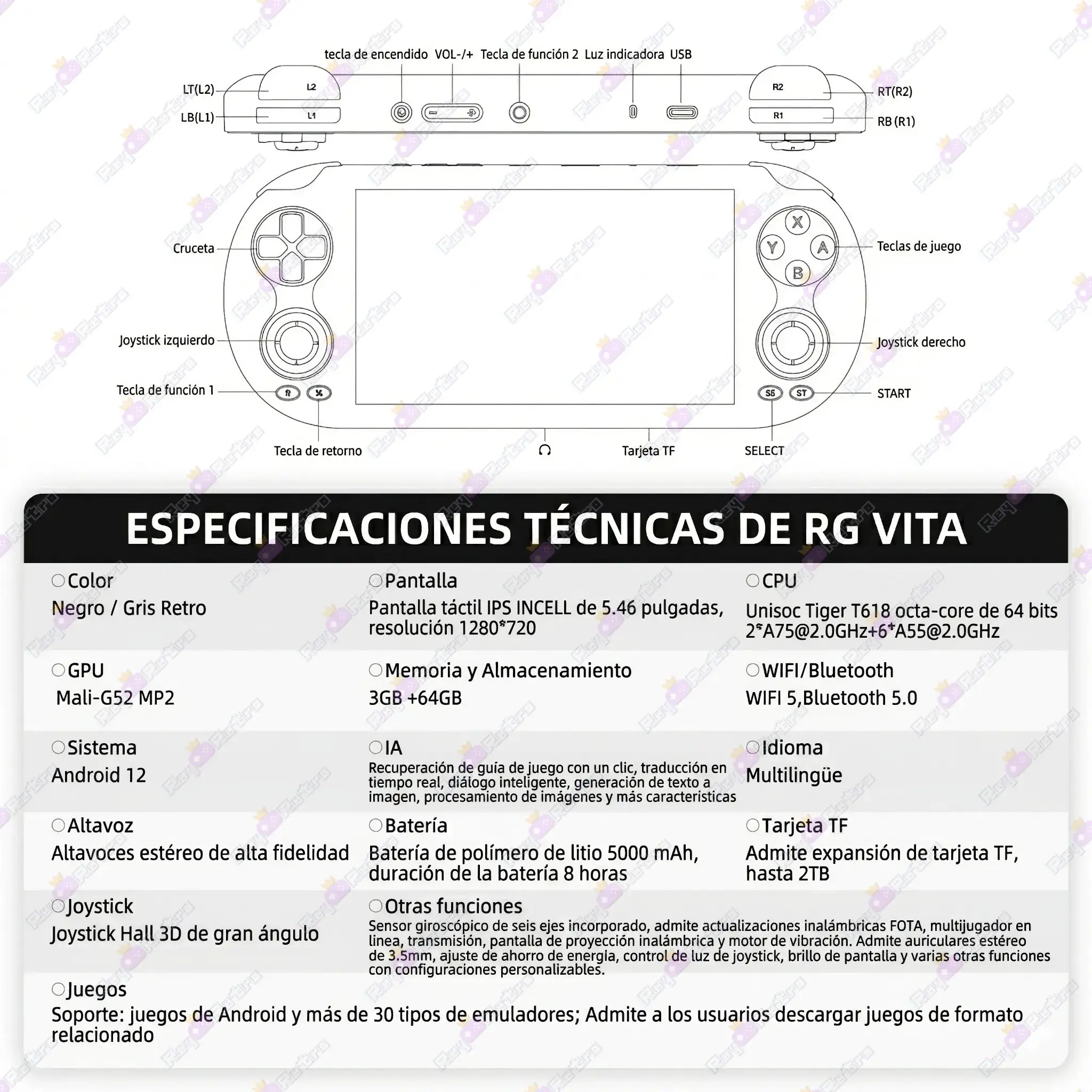 Anbernic_RG_VITA.09 - 🕹 Anbernic RG VITA - Potencia y diseño inspirado en PS Vita