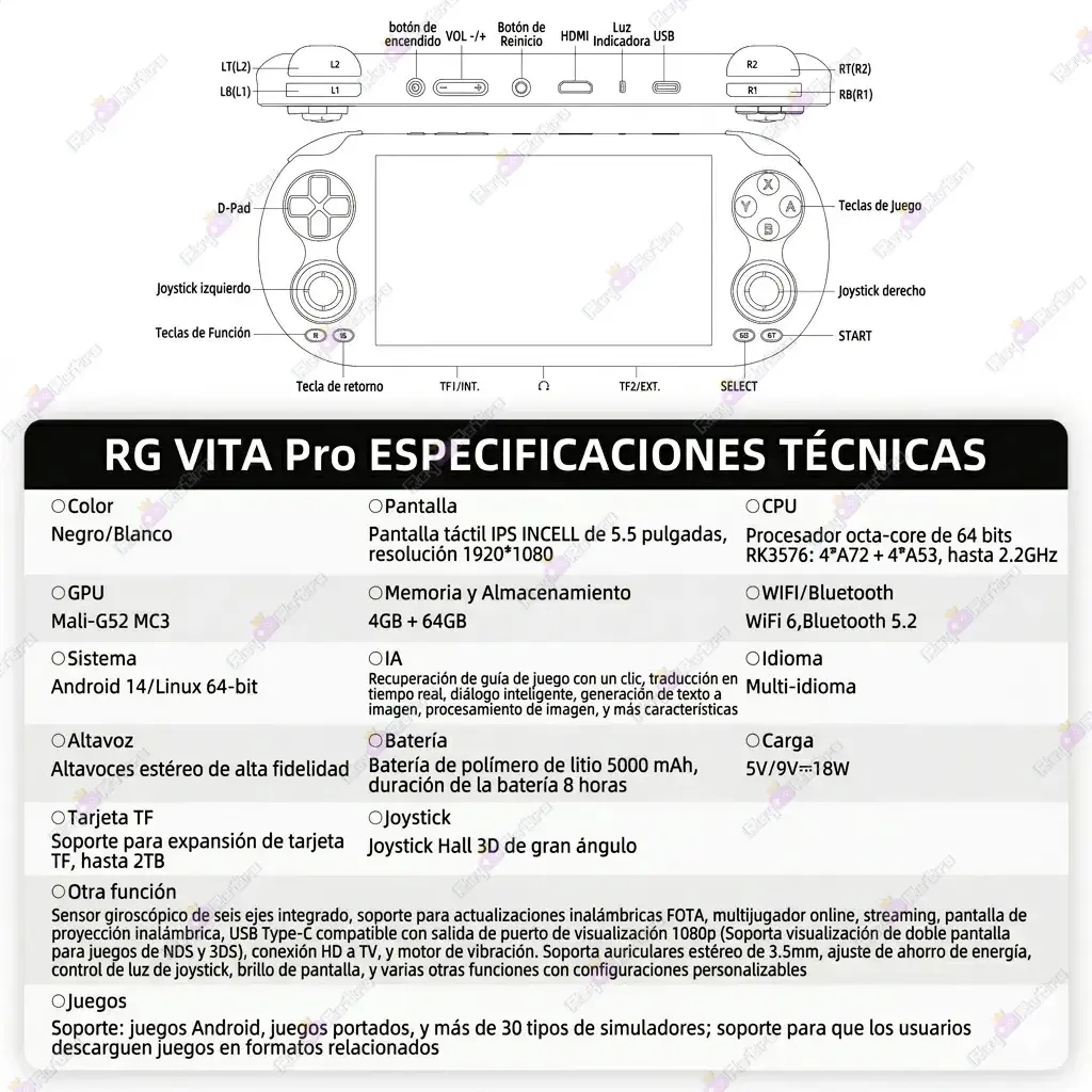 Anbernic_RG_VITA_Pro.11 - 🕹 Anbernic RG VITA Pro - La versión más potente de la icónica PS Vita