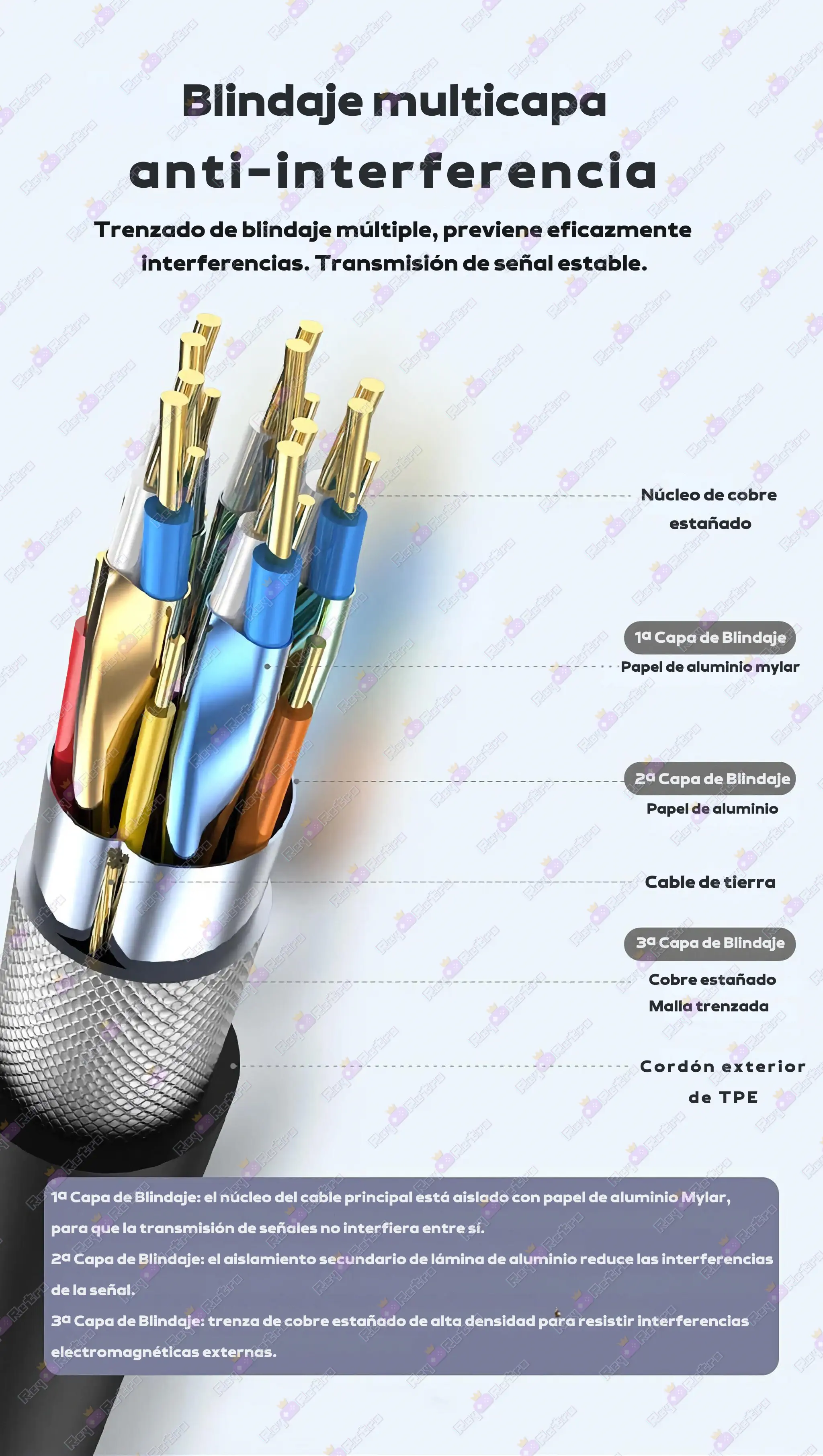 Cable HDMI a USB-C Cable_HDMI_a_USB-C.06 - 🎆 Cable HDMI 2.1 a USB-C - 8K/60Hz, 4K/120Hz, Nylon Trenzado