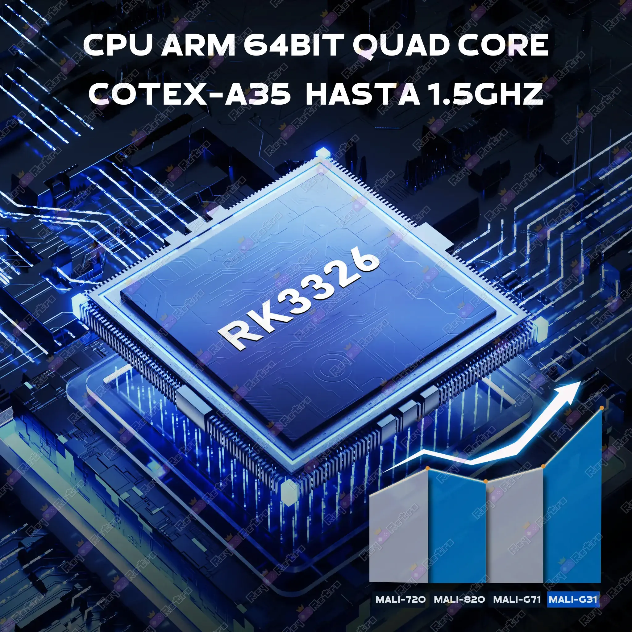 K36.13 - 🕹 Consola Retro Portátil K36 - Emuladores, Pantalla IPS y Ergonómica