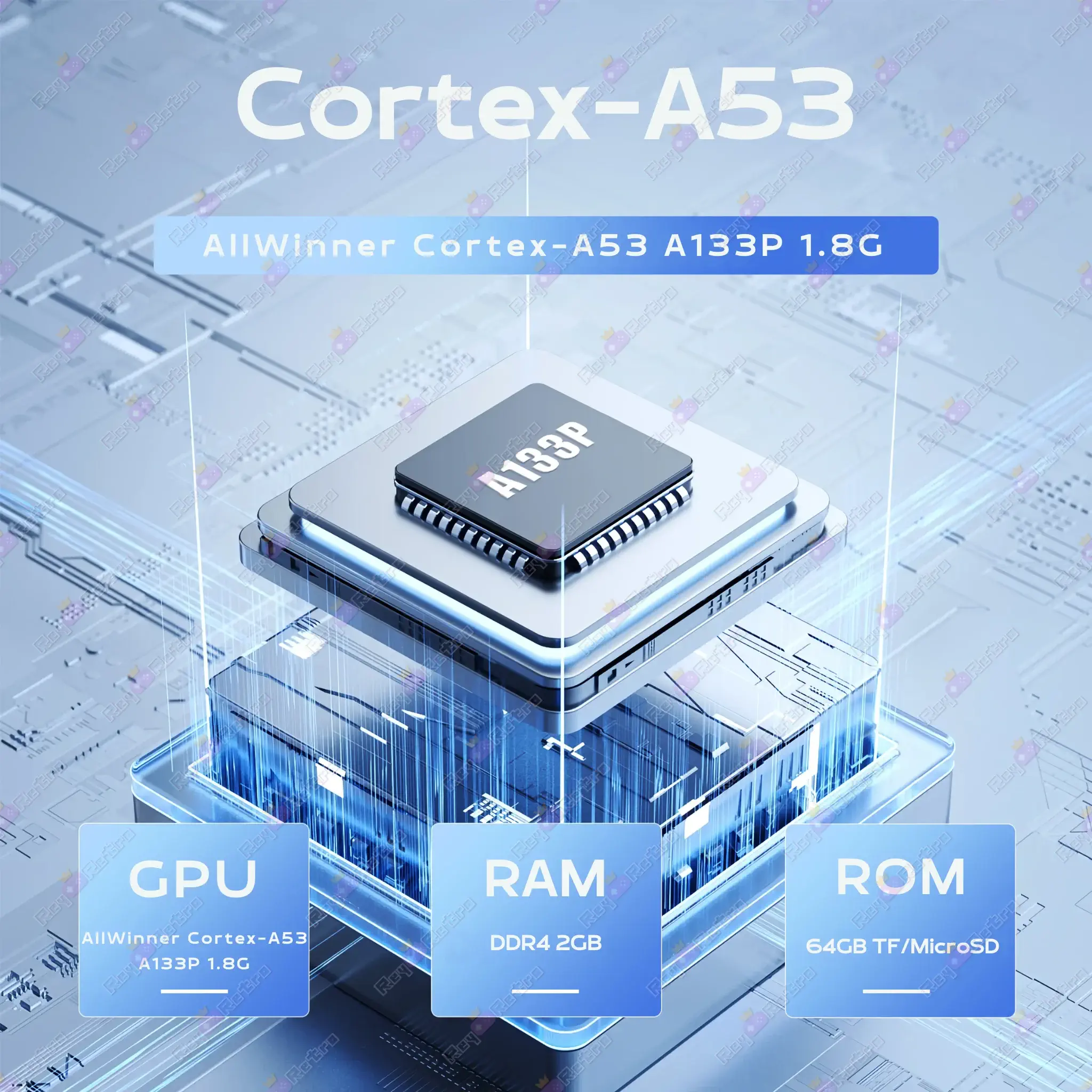 MagicX Mini Zero 28 MagicX_Mini_Zero_28.06 - 🕹 MagicX Mini Zero 28 - Consola Retro Android/Linux compacta