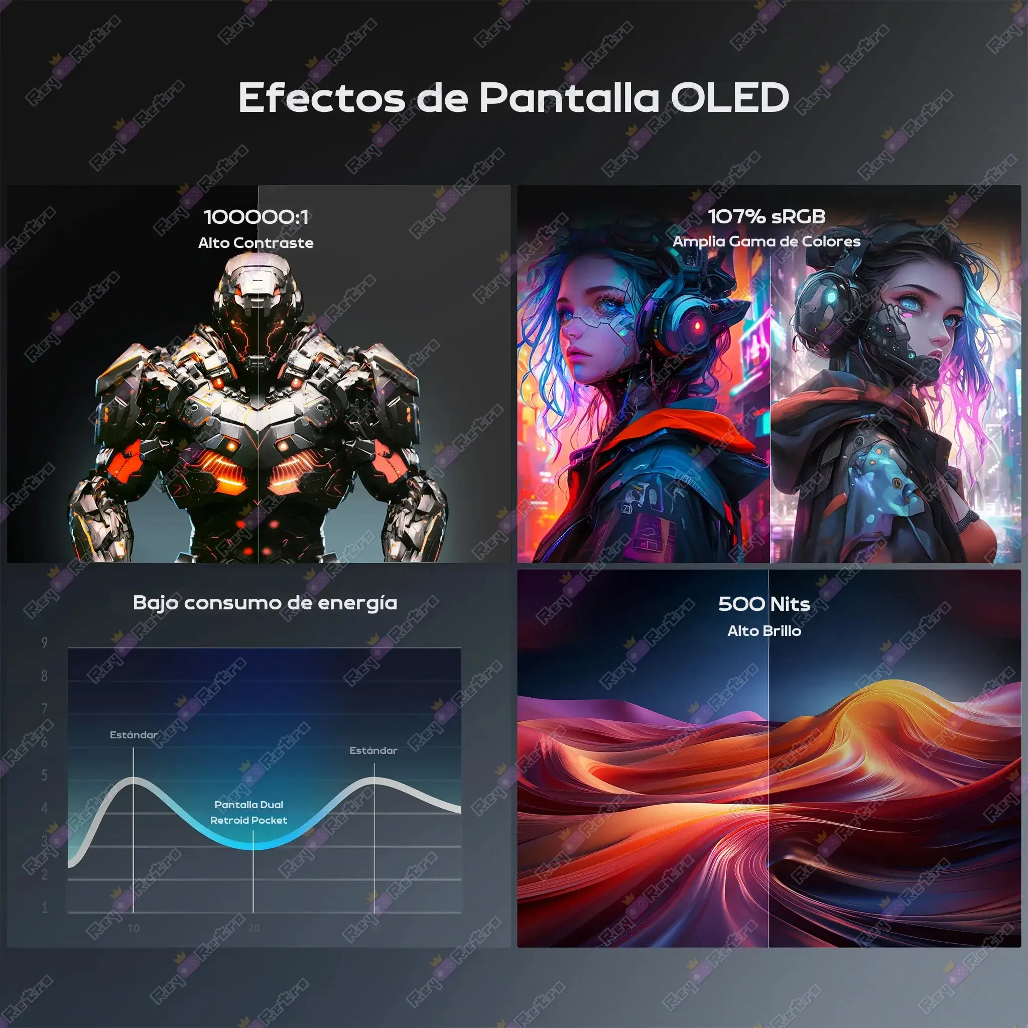 Pantalla Dual Retroid Pocket Pantalla_Dual_Retroid_Pocket.09 - 🖥 Pantalla Dual Retroid Pocket - Segunda pantalla AMOLED 5.5″