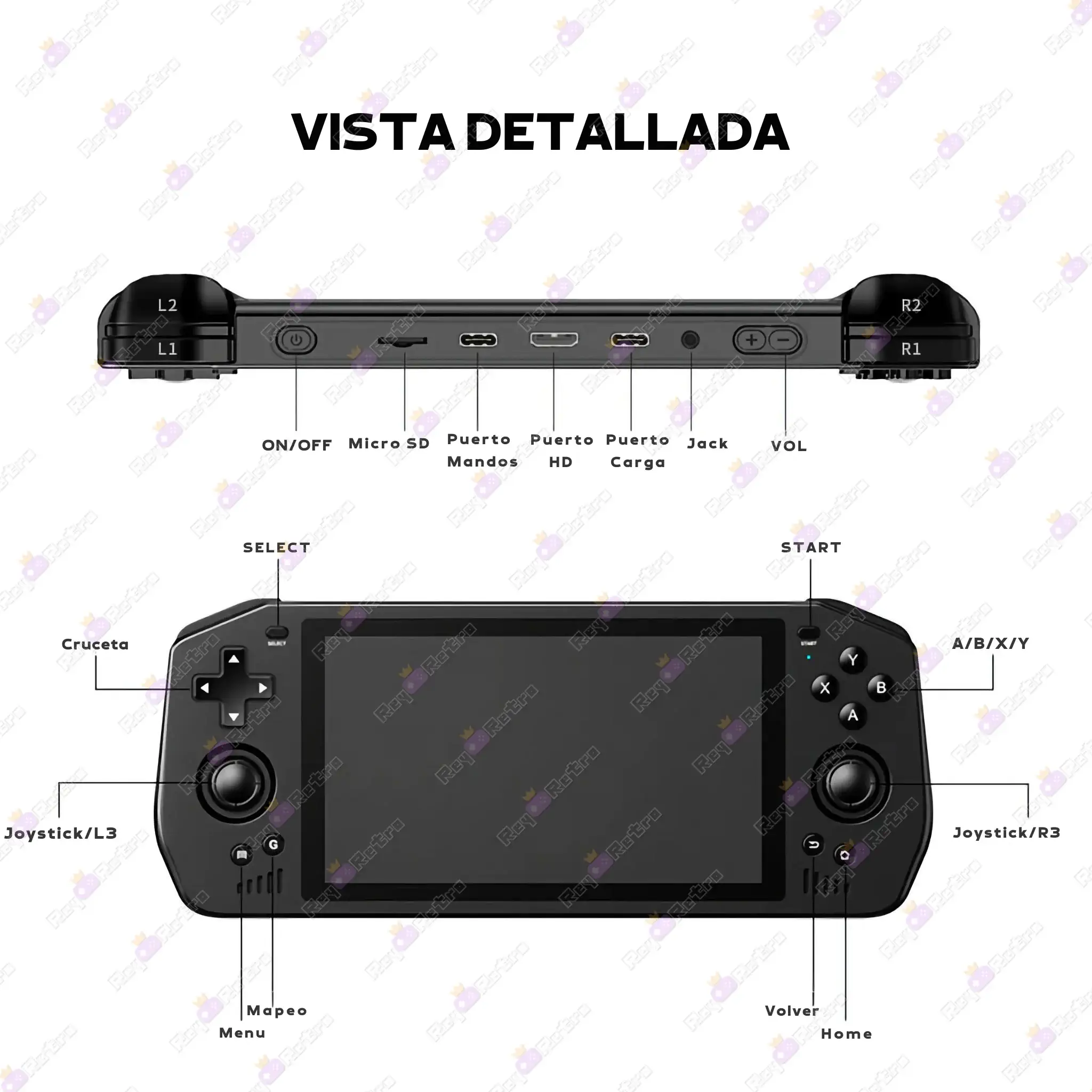 Powkiddy X28 Powkiddy_X28.10 - 🕹 Powkiddy X28 - Consola Portátil 5.5” IPS con Android, 8 Núcleos