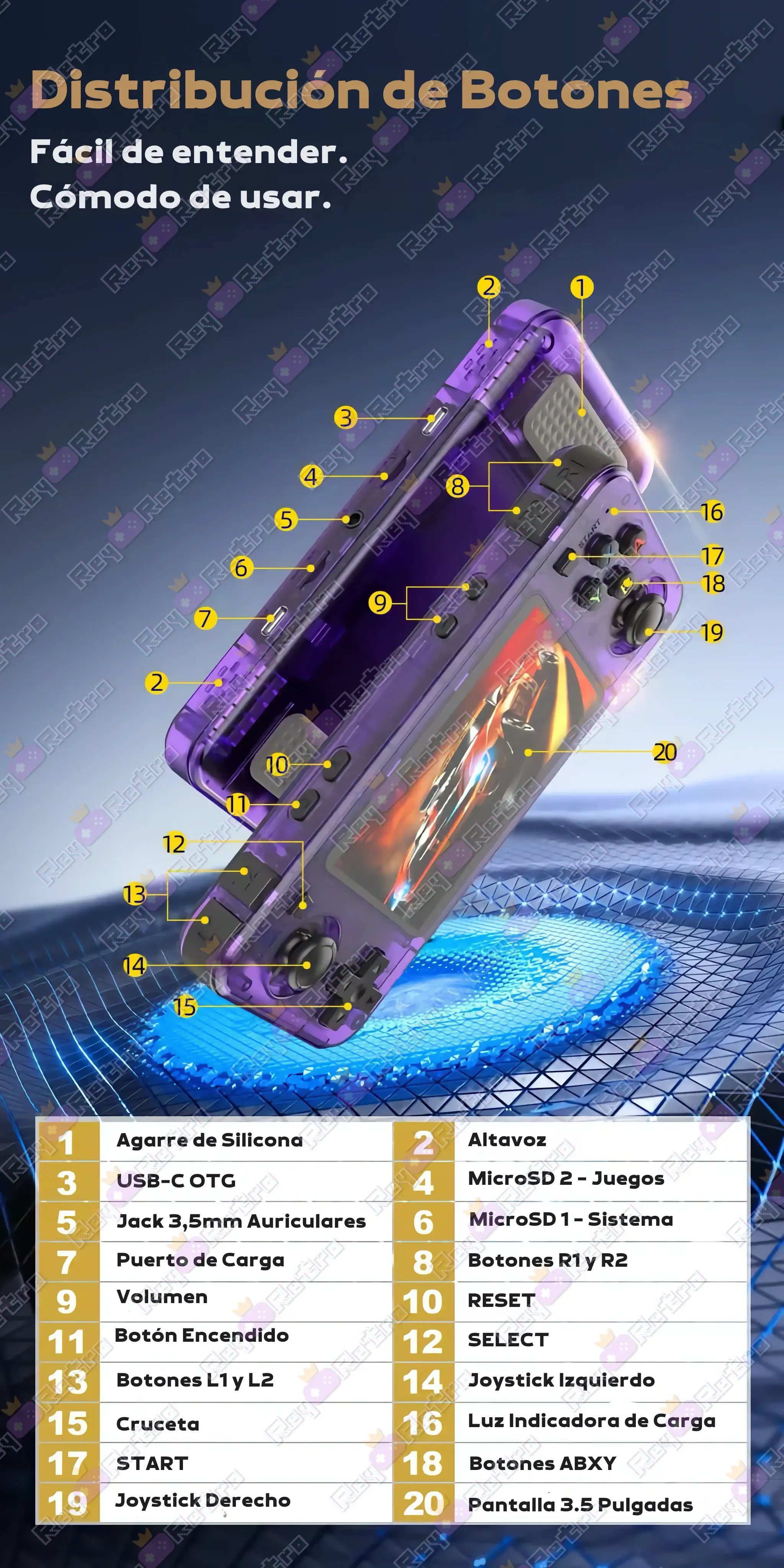 R36H.12 - 🕹 R36H - La famosa Consola Retro Portátil R36S ahora en Horizontal!