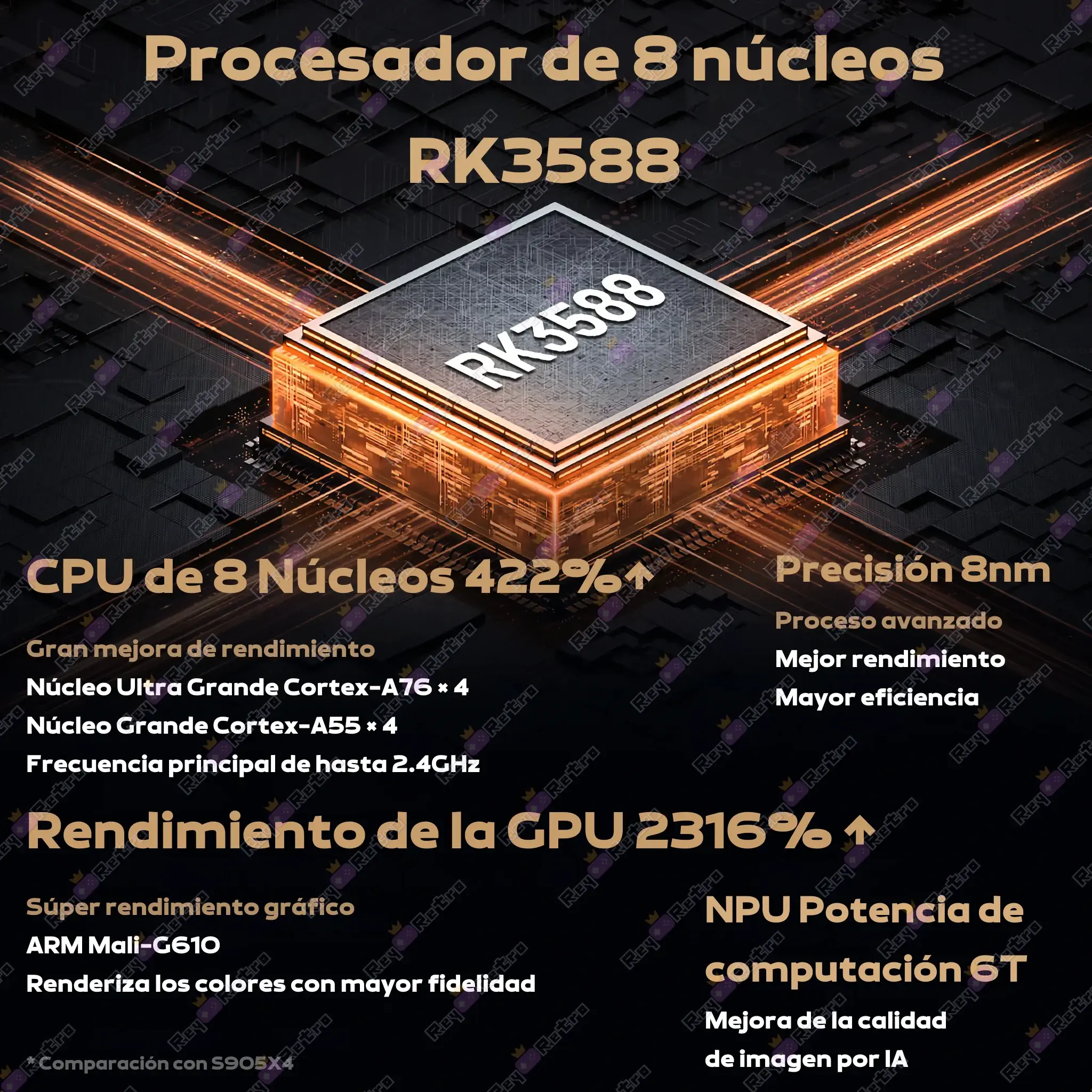 Retro Game Box X5 Pro Retro_Game_Box_X5_Pro.12 - 📺 Retro Game Box X5 Pro - Consola 8K, Android y Emuladores