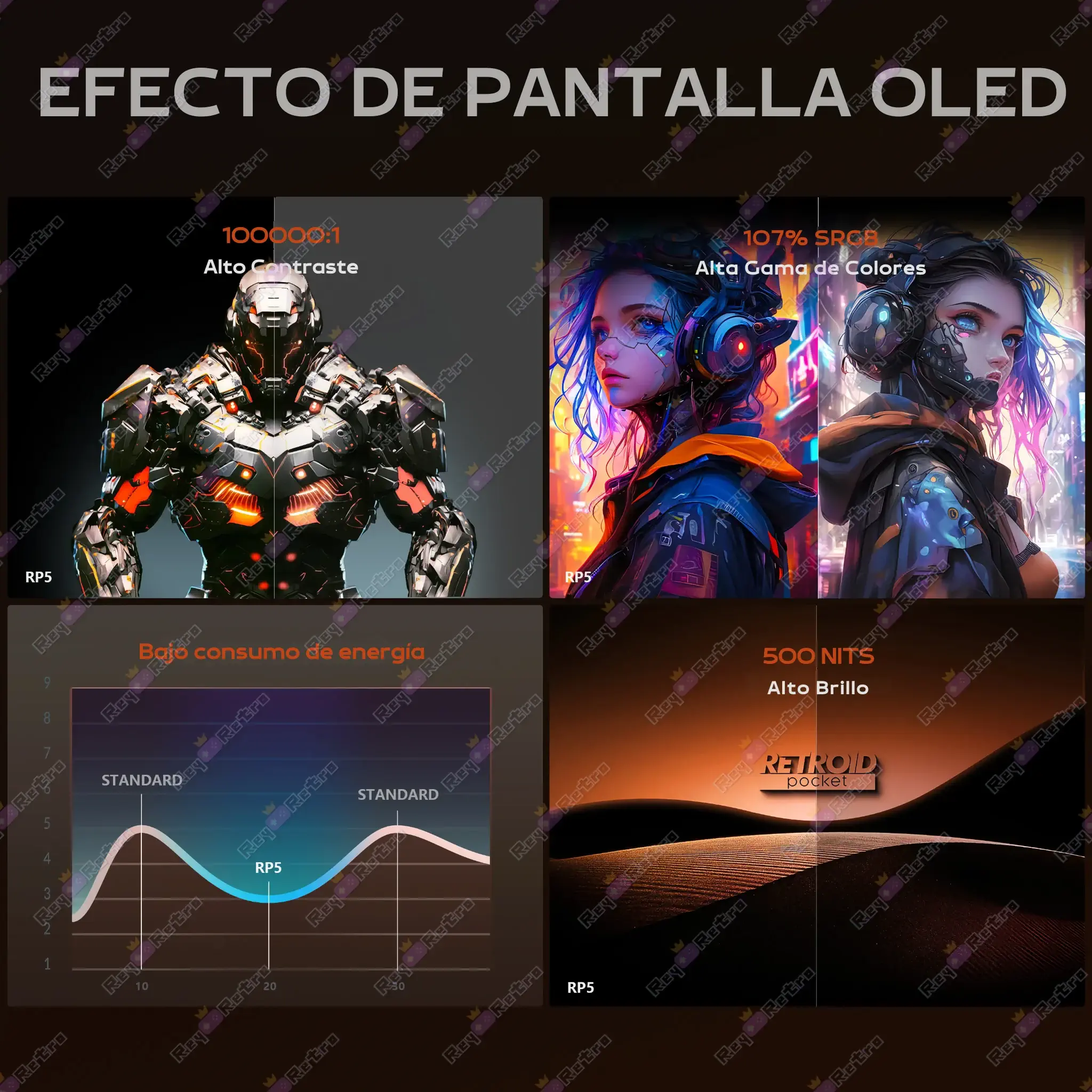 Retroid_Pocket_5.10 - 🕹 Retroid Pocket 5 - Consola Portátil AMOLED, Snapdragon 865