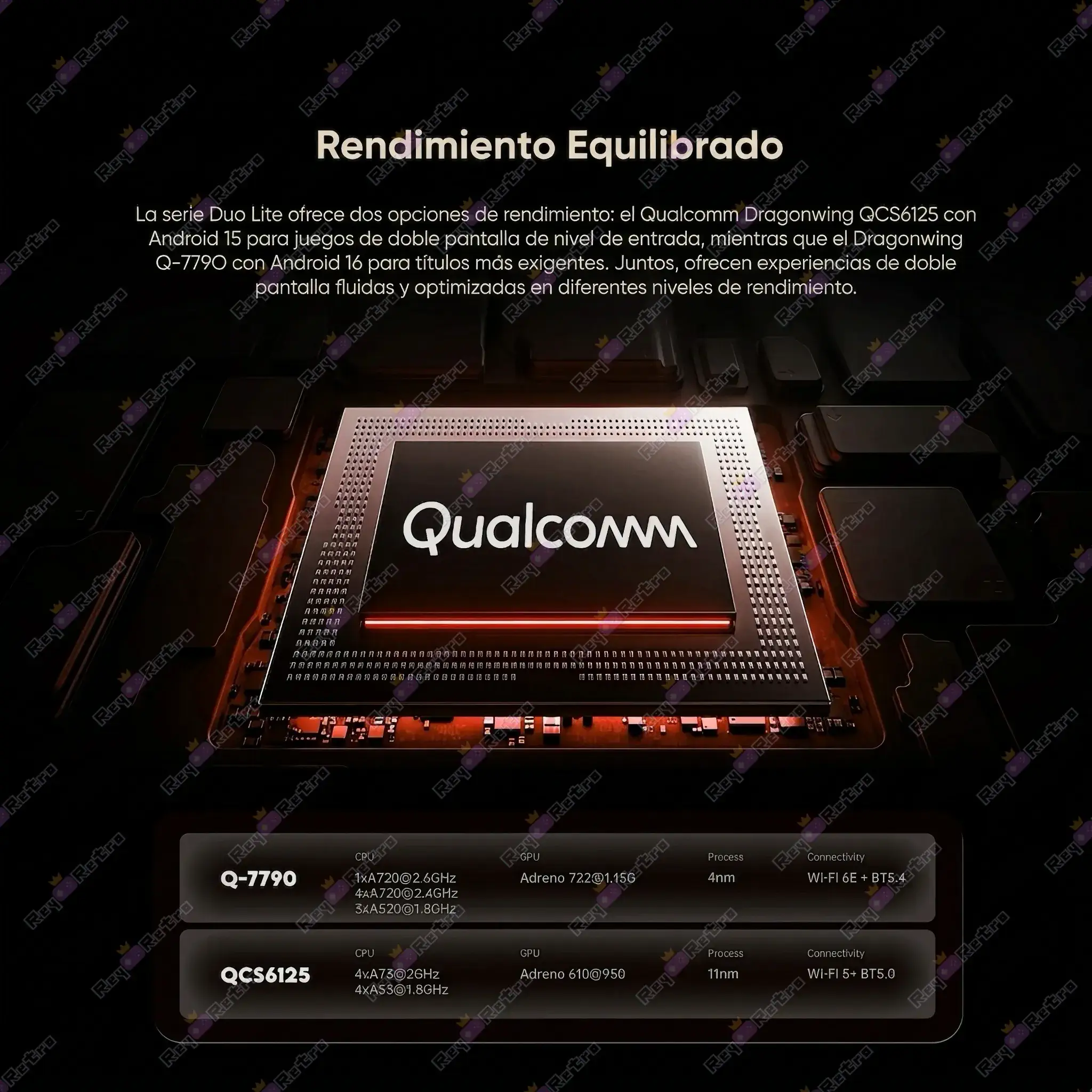 Retroid Pocket Duo Lite Plus Retroid_Pocket_Duo_Lite_Plus.11 - 🕹 Retroid Pocket Duo Lite Plus - Consola plegable con doble pantalla