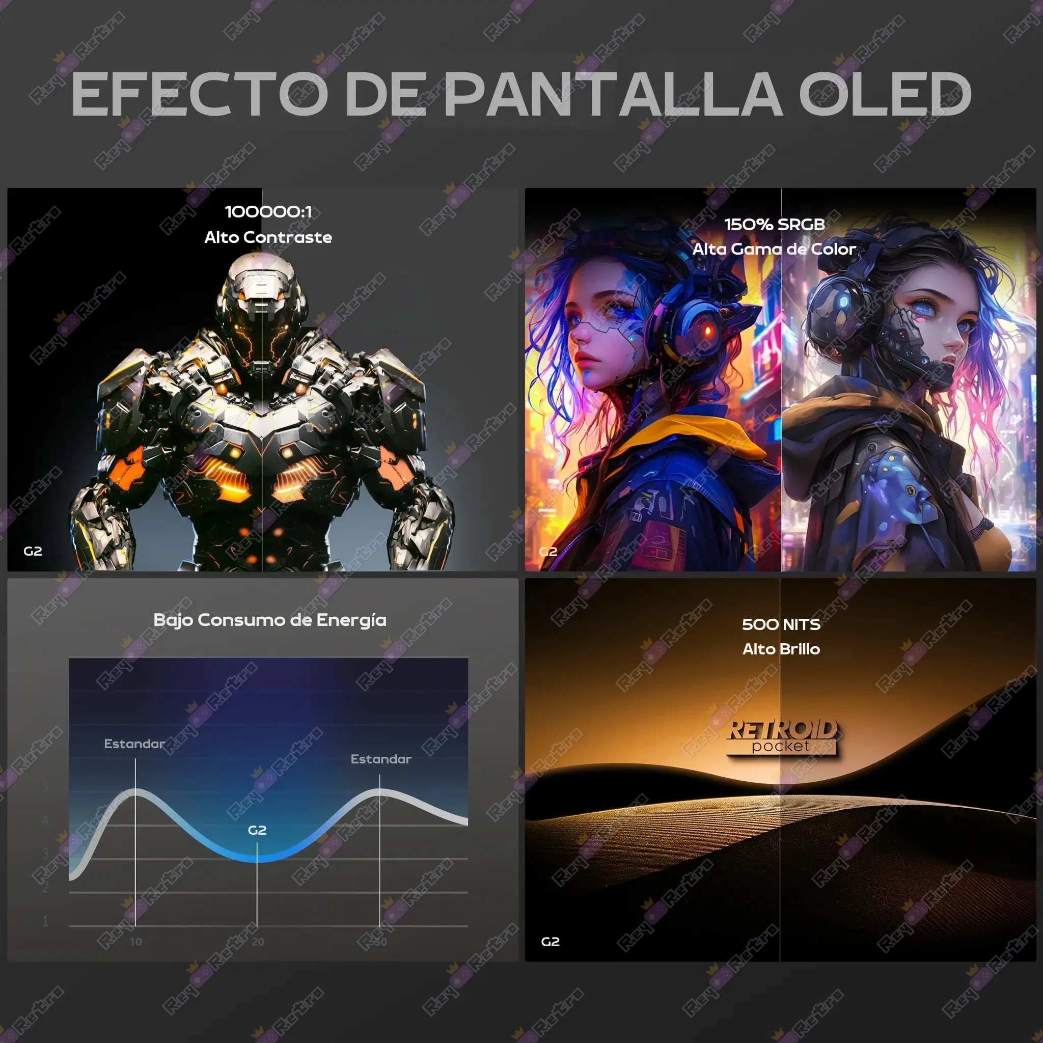 Retroid Pocket G2 Retroid_Pocket_G2.10 - 🕹 Retroid Pocket G2 - G2 Gen 2, pantalla AMOLED en diseño compacto